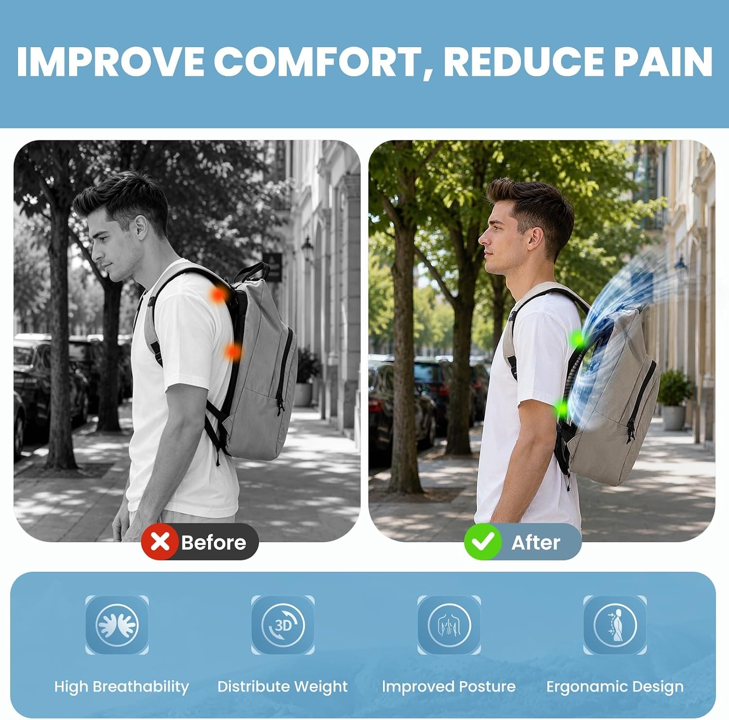Lightweight Ventilation Backpa - огляд і ціна Cycling Commute Backpack