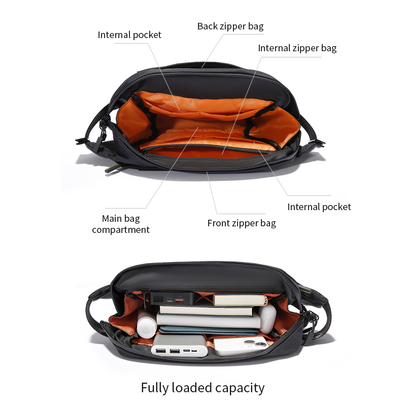 TANGCOOL Premium Waterproof Sl - огляд і ціна Cycling For Commute