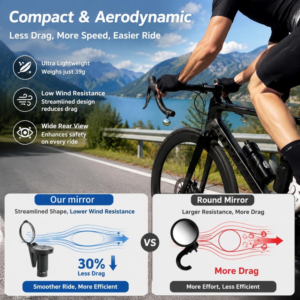 Bicycle Handlebar End Mirror B - огляд і ціна Mirror Handlebar Convex